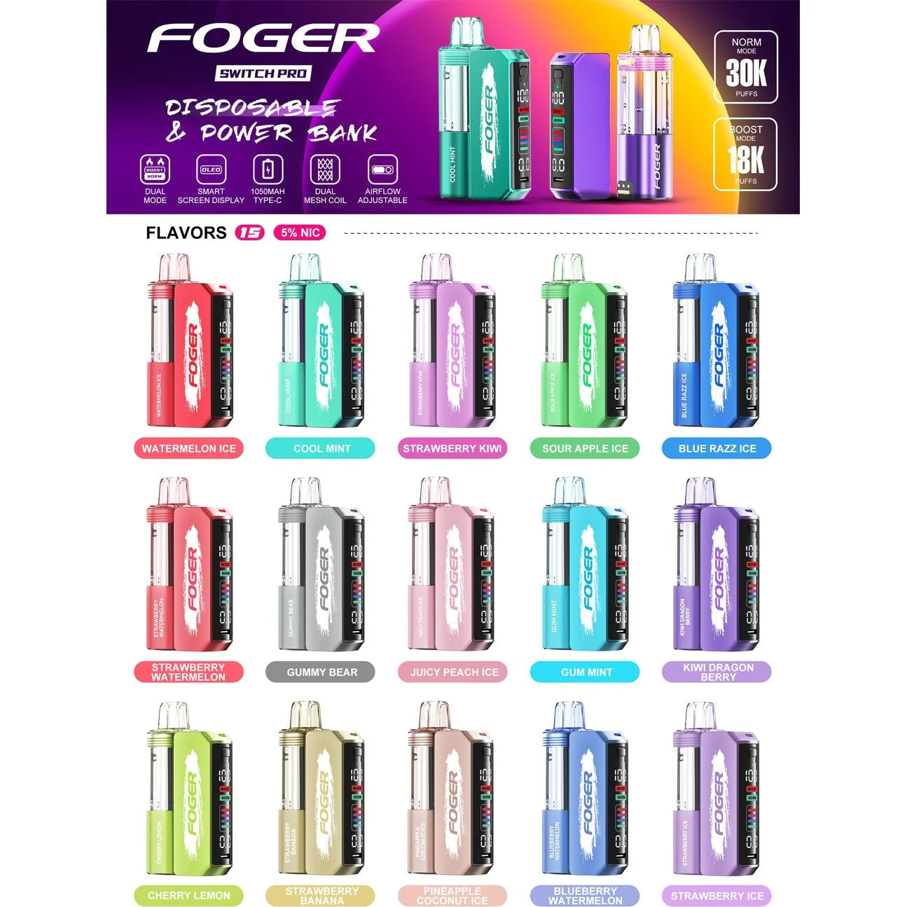 Foger Switch Pro Kit 5% Disposable